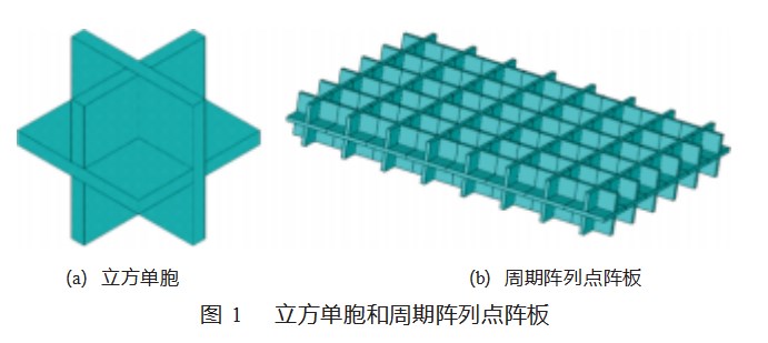 点阵板结构固有频率等效模型误差分析论文