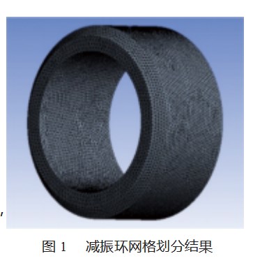 导向钻井工具稳定平台骨架减振环敏感性参数研究论文