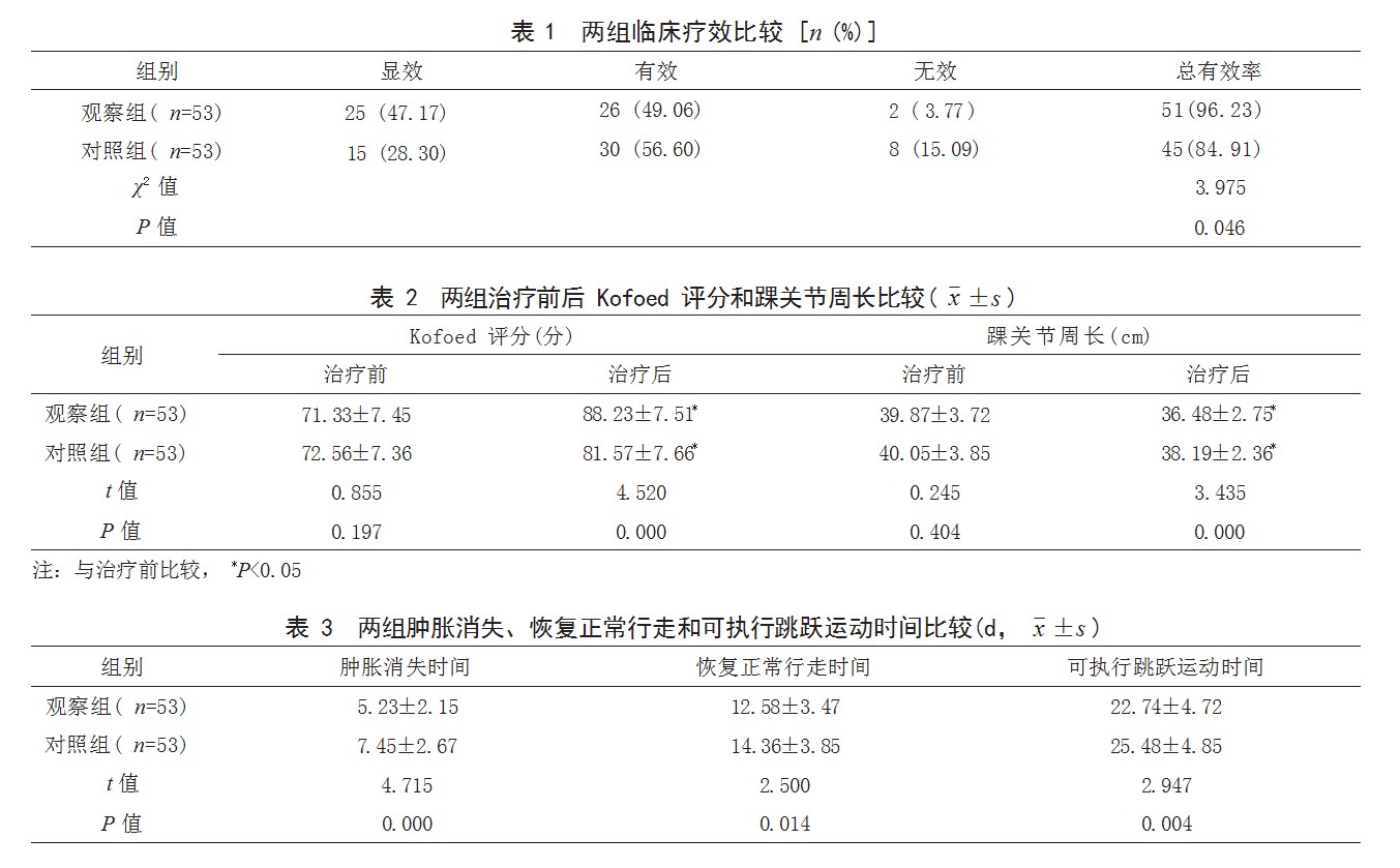 弹力粘贴绷带固定与成品护具固定治疗运动所致急性踝关节扭伤患者的效果比较论文