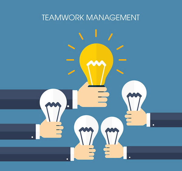 SCI期刊论文投稿流程！