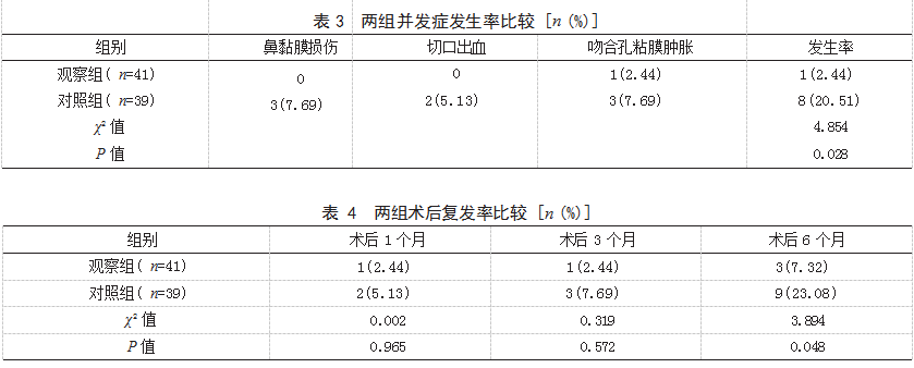 鼻内窥镜下改良式鼻腔泪囊吻合术治疗慢性泪囊炎患者的效果论文