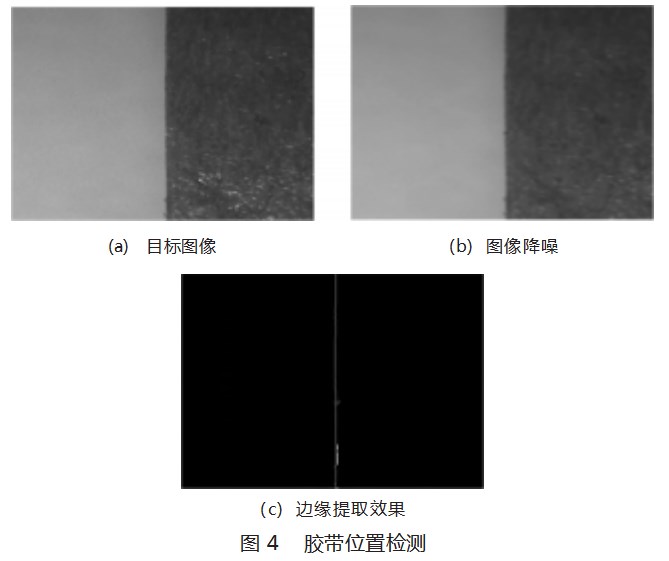 绝热层缠绕成型自动纠偏控制系统论文