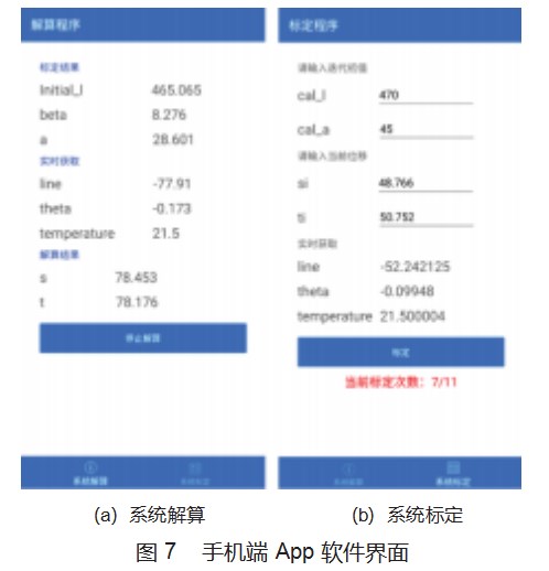 尖轨横纵位移综合测量系统及远程数据采集与控制论文