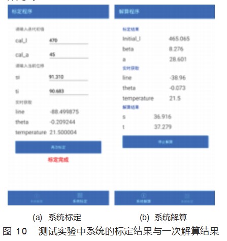 尖轨横纵位移综合测量系统及远程数据采集与控制论文
