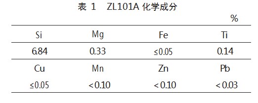 蜗壳的 3D 打印砂型铸造成形模拟及工艺研究论文