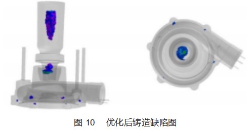 蜗壳的 3D 打印砂型铸造成形模拟及工艺研究论文