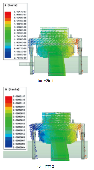 绝缘子清洗机器人静磁场分析及优化论文