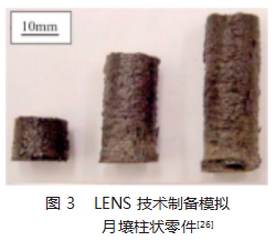 模拟月壤制备技术研究进展论文
