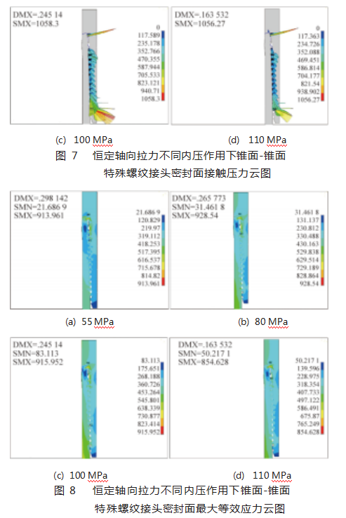 气密封检测对特殊螺纹油管接头密封性能的影响论文