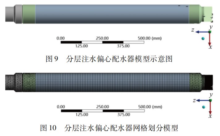 一种分层注水偏心配水器设计论文