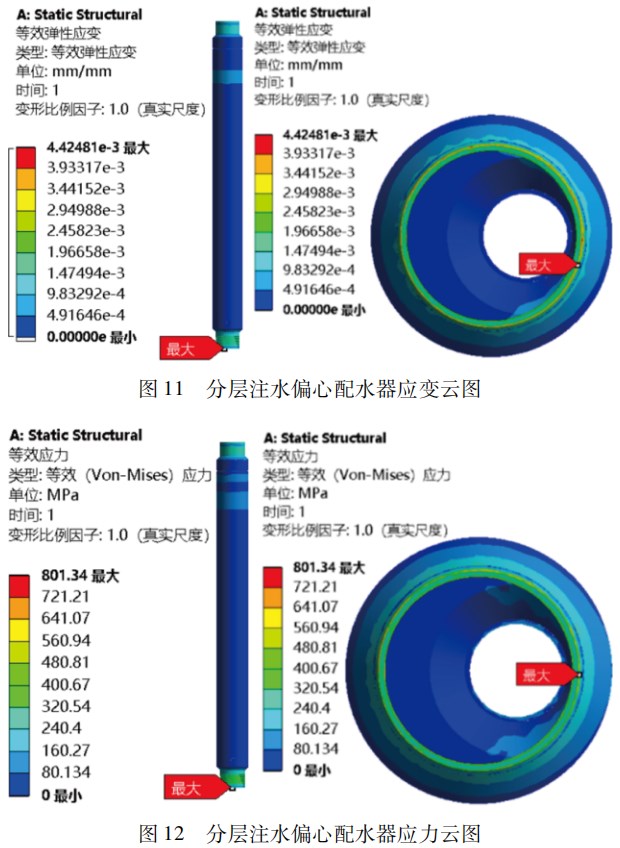 一种分层注水偏心配水器设计论文