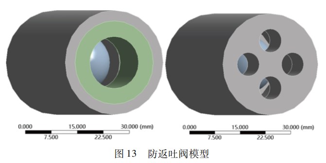 一种分层注水偏心配水器设计论文