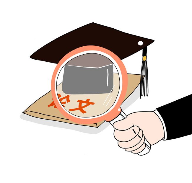 为什么写了论文要查重？