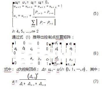 五维空间样条插补算法及其应用论文
