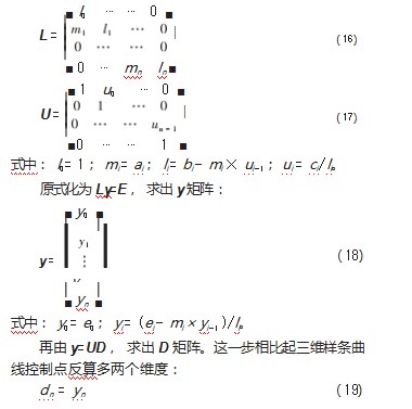 五维空间样条插补算法及其应用论文