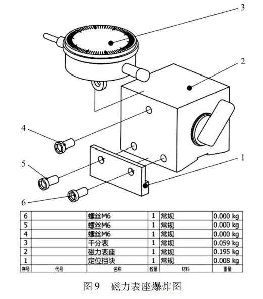 普通车床用带千分表的磁力表座装置设计论文