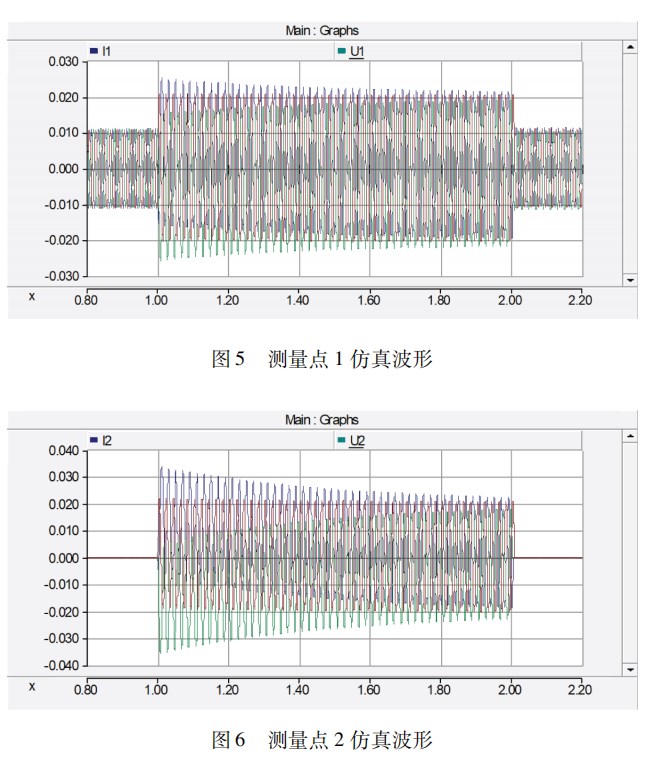 旁路作业系统并网情景适应性及影响分析论文