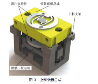 微小圆片零件装配自动化与组装夹具研究论文
