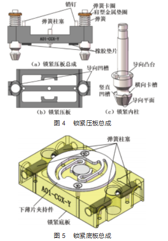 微小圆片零件装配自动化与组装夹具研究论文