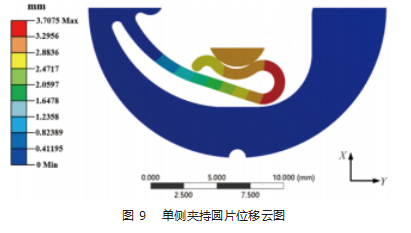 微小圆片零件装配自动化与组装夹具研究论文