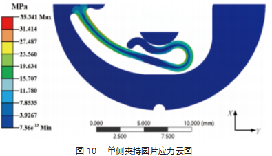 微小圆片零件装配自动化与组装夹具研究论文