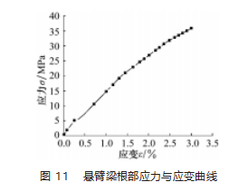 微小圆片零件装配自动化与组装夹具研究论文