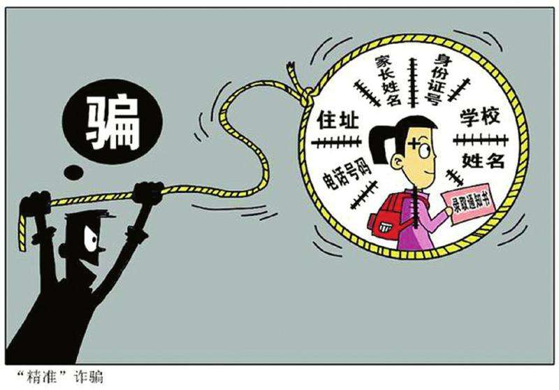 大学生受骗类型、原因、危害与对策探析论文
