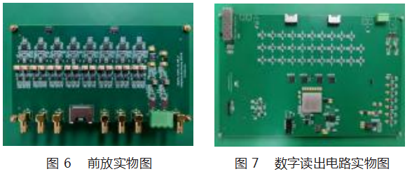 高分辨6LiF/ZnS中子闪烁体探测器读出电子学研制论文