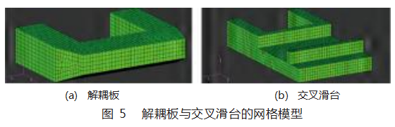 高速全自动LED金线键合机解耦机构关键件结构优化论文