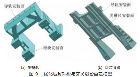 高速全自动LED金线键合机解耦机构关键件结构优化论文