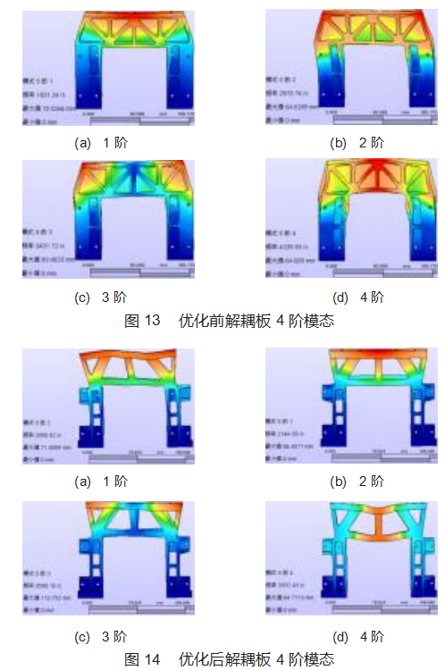 高速全自动LED金线键合机解耦机构关键件结构优化论文