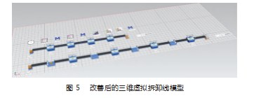 多目标的拆卸线平衡问题优化研究论文