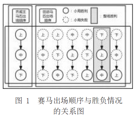 小学语文思辨性阅读的教育价值与实践策略论文