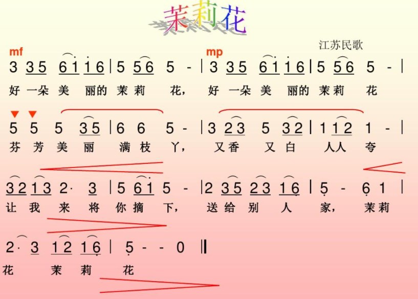 不同地域《茉莉花》的整理和音乐对比研究论文