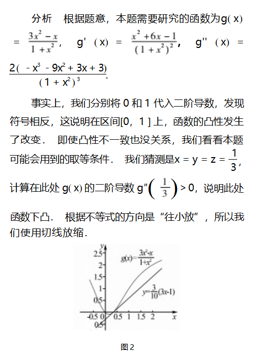 例谈“以直代曲”思想在证明代数不等式中的应用论文