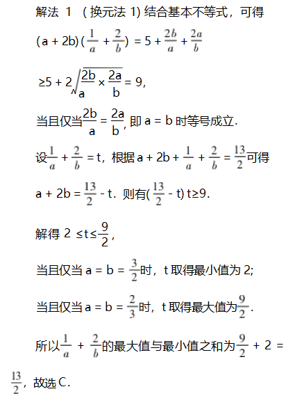 一道双变元代数式最值的探究论文
