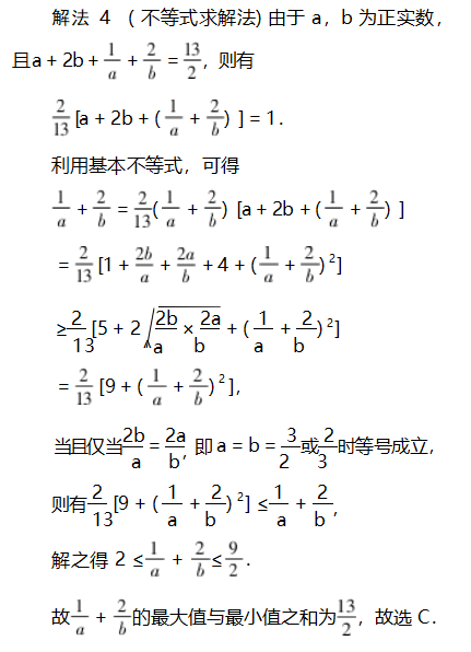 一道双变元代数式最值的探究论文