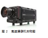 基于机器视觉的滚动轴承振动检测方法论文