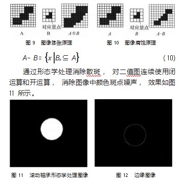基于机器视觉的滚动轴承振动检测方法论文