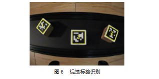 基于局部视觉的特定工件移动机械臂动态抓取方法论文