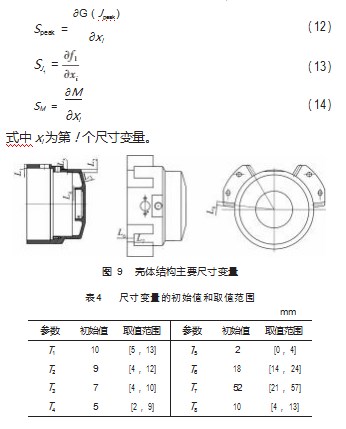 基于轻量化与疲劳寿命的铁路货车轴端发电机结构设计优化研究论文