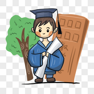 英专生如何发表论文？