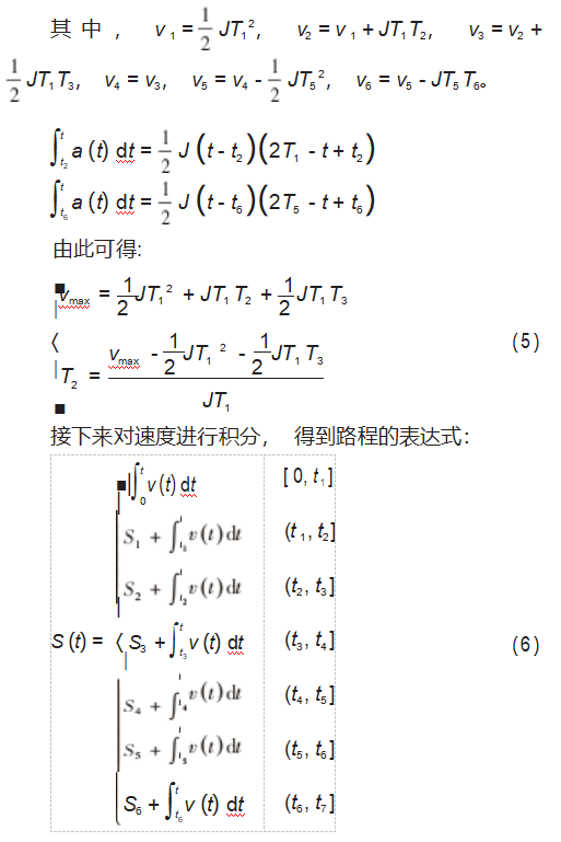 数控系统S型加减速控制方法研究论文
