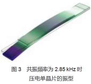 基于离心力的液滴制备研究论文
