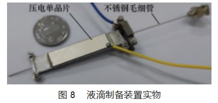 基于离心力的液滴制备研究论文