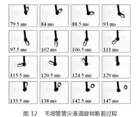 基于离心力的液滴制备研究论文