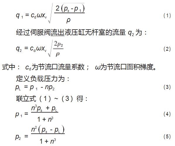 基于模糊 PID 的电液位置伺服系统建模与仿真论文