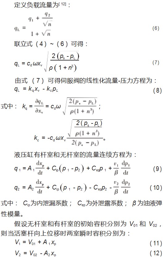 基于模糊 PID 的电液位置伺服系统建模与仿真论文