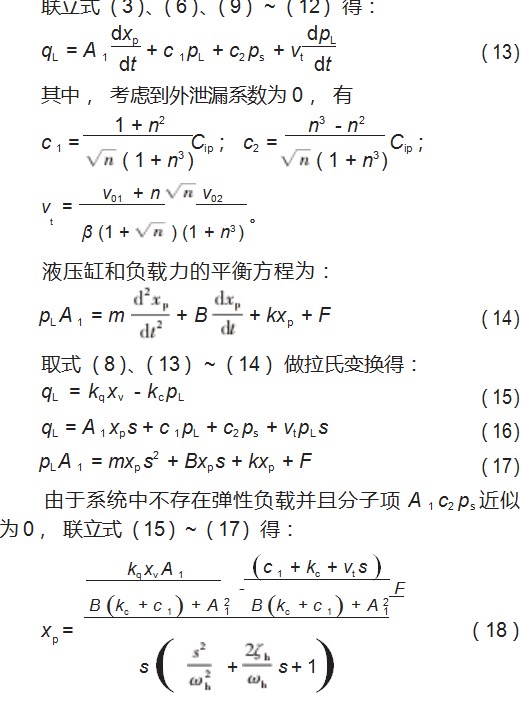 基于模糊 PID 的电液位置伺服系统建模与仿真论文