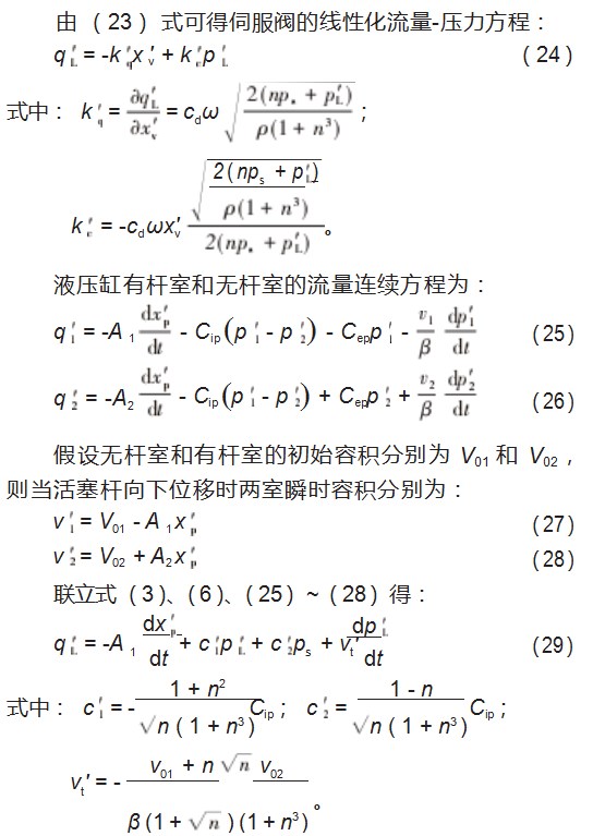 基于模糊 PID 的电液位置伺服系统建模与仿真论文